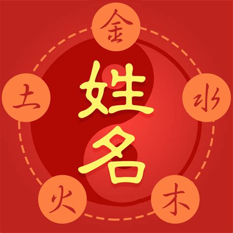 屬猴適合的名字|【生肖姓名學】猴 宜用字 (喜用字、免費姓名學、生肖開運、姓名。